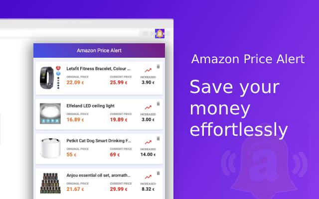 This Chrome extension will let you spot the best deal during Flipkart, Amazon sale