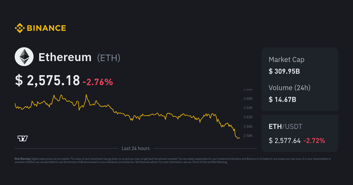 Ethereum USD (ETH-USD) Price, Value, News & History - Yahoo Finance