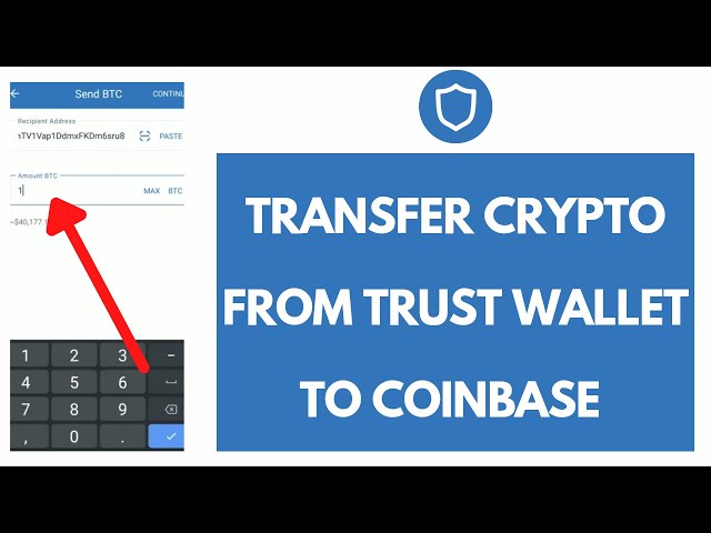 How to Deposit Crypto to Trust Wallet Using Coinbase Pay - How To's - Trust Wallet