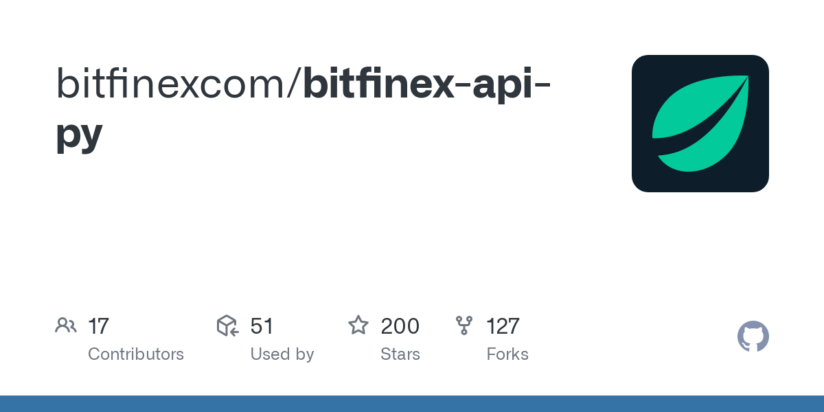 Bitfinex API — Public APIs