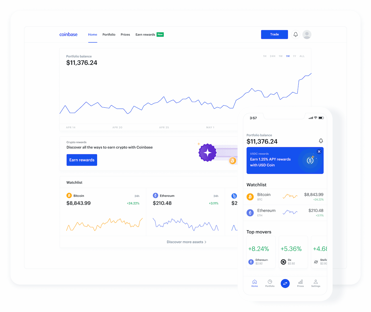 How to Close a Coinbase Account? - Coindoo