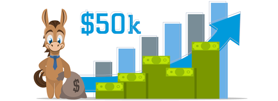 How to Invest $50k in Real Estate and Turn It Into $k