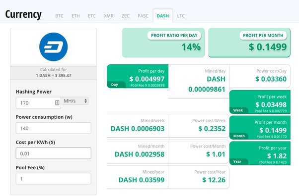 Antminer D3 Profitability - Real-time Antminer Profitability Mining Calculator