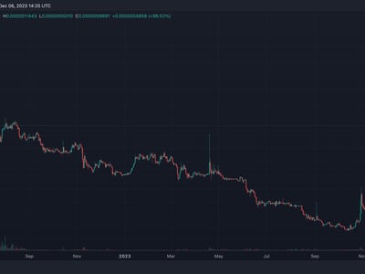 BitTorrent Price Today - BTT Coin Price Chart & Crypto Market Cap