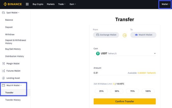 Binance: How to transfer crypto from Binance to Indian exchanges? - The Economic Times