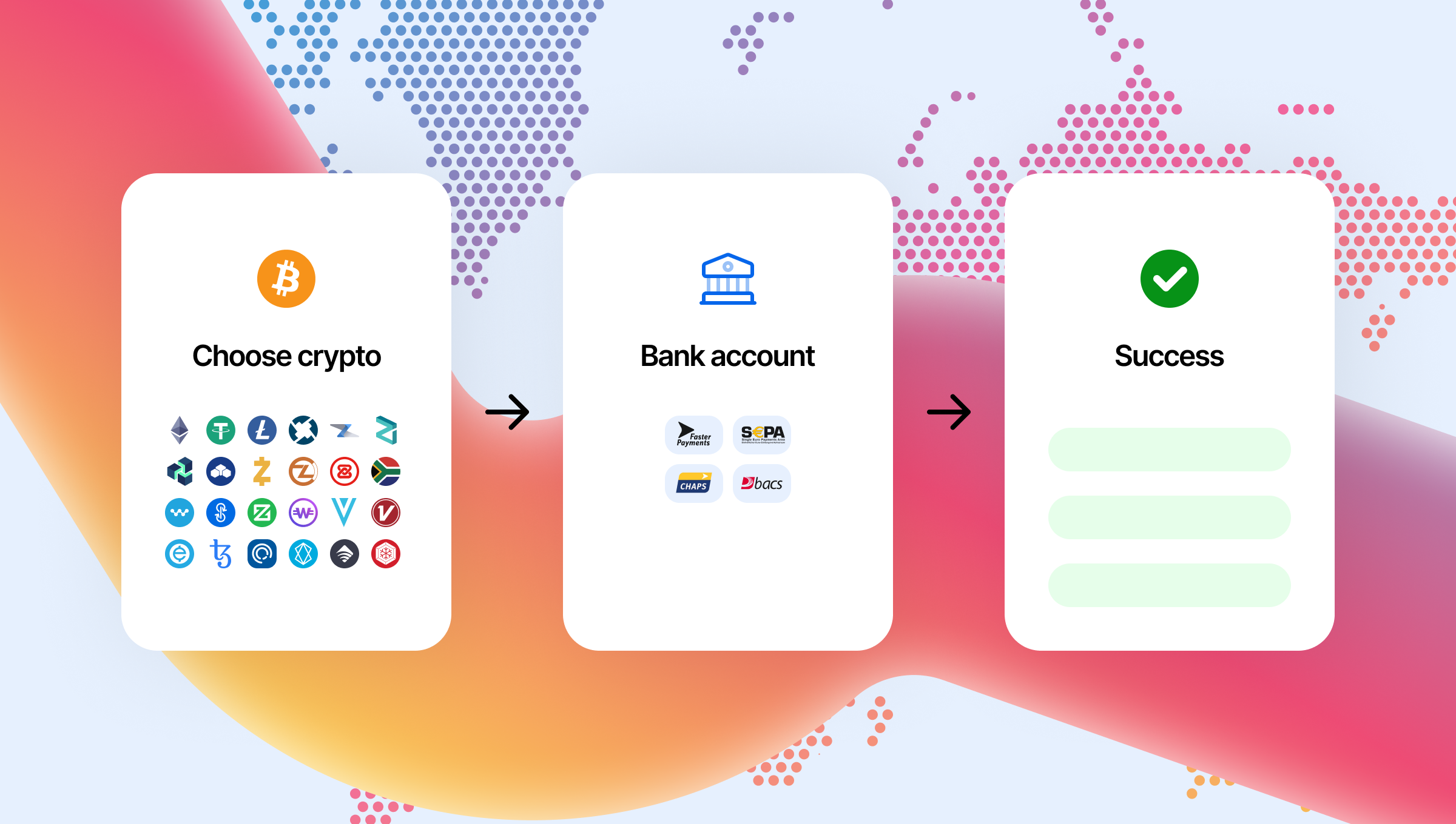 How to Send Crypto: A Checklist for First-Timers