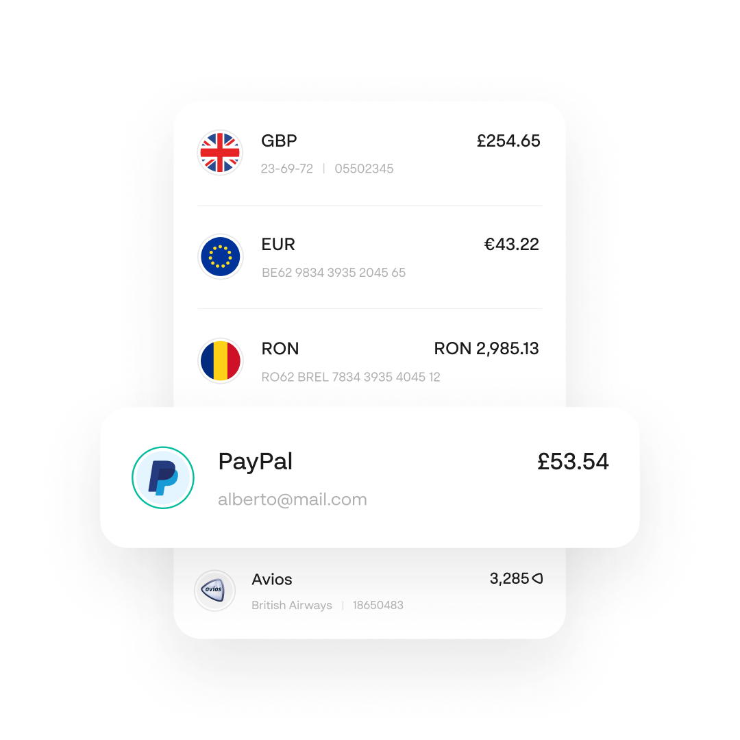 Free £15 PayPal Money | bitcoinlove.fun