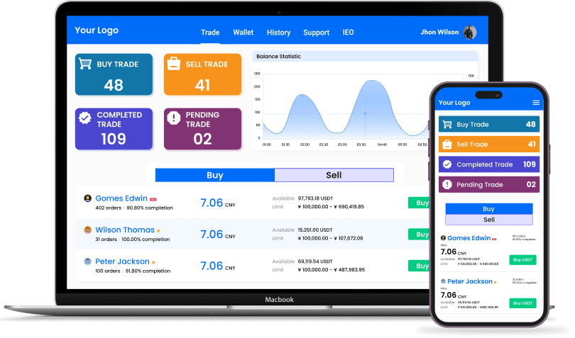 P2P Crypto Exchange Software Development Company