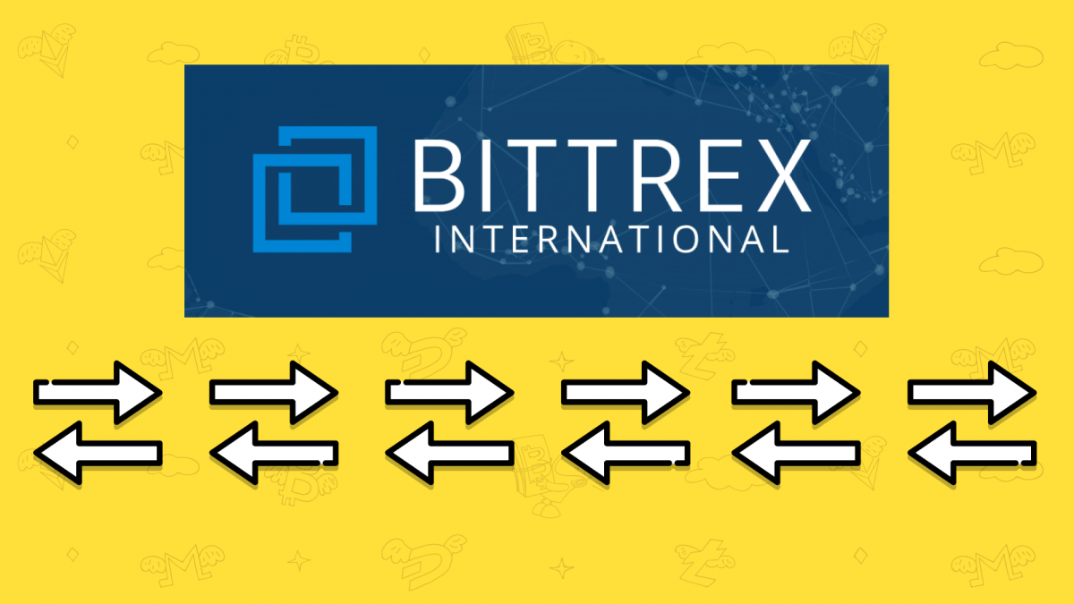 Bittrex Global Review: Fees, Services, Automated Trading & More