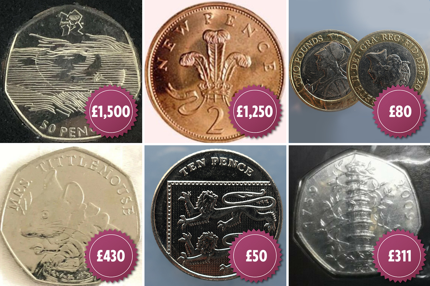 16 rare and most valuable coins in the UK - Household Money Saving