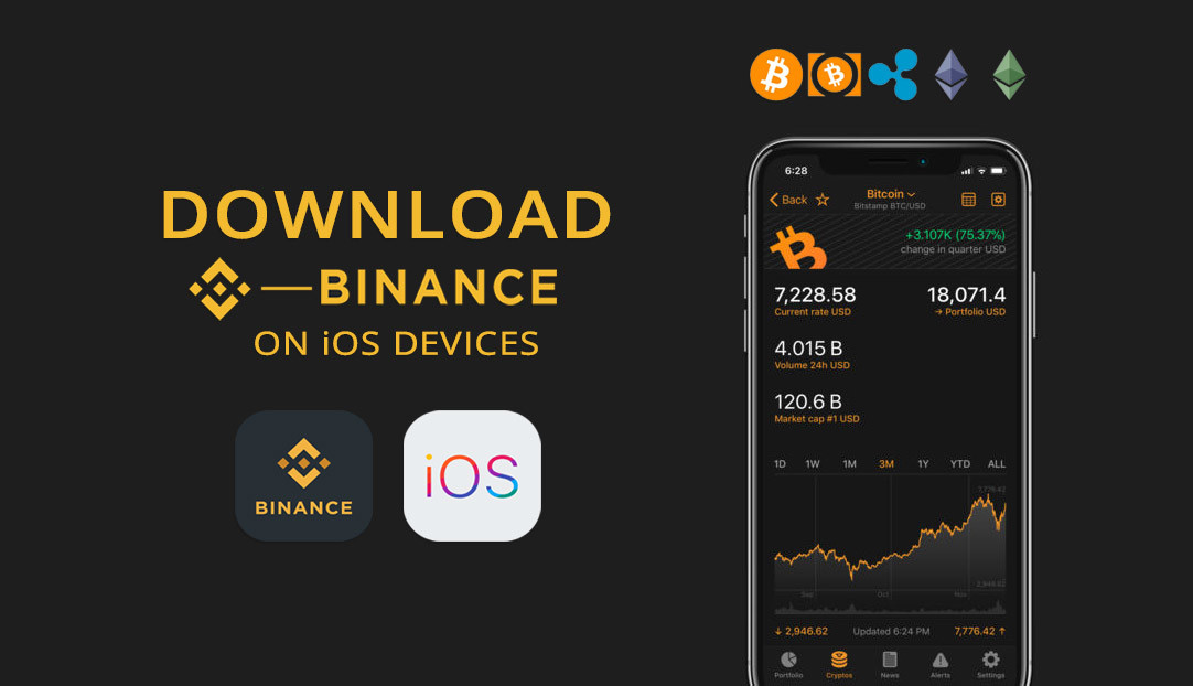 Binance | Download on MrDownload (Mac)