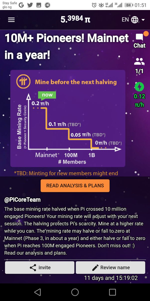 Convert 1 PI to EUR - Plian price in EUR | CoinCodex