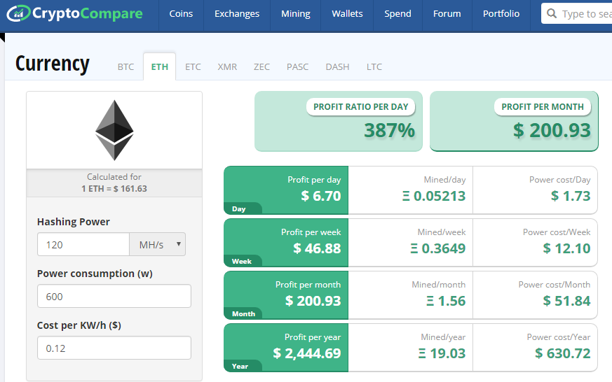 Dash USD (DASH-USD) Cryptocurrency Forum & Discussion - Yahoo Finance