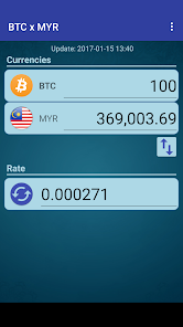 Live Bitcoin to Ringgit Exchange Rate - ₿ 1 BTC/MYR Today