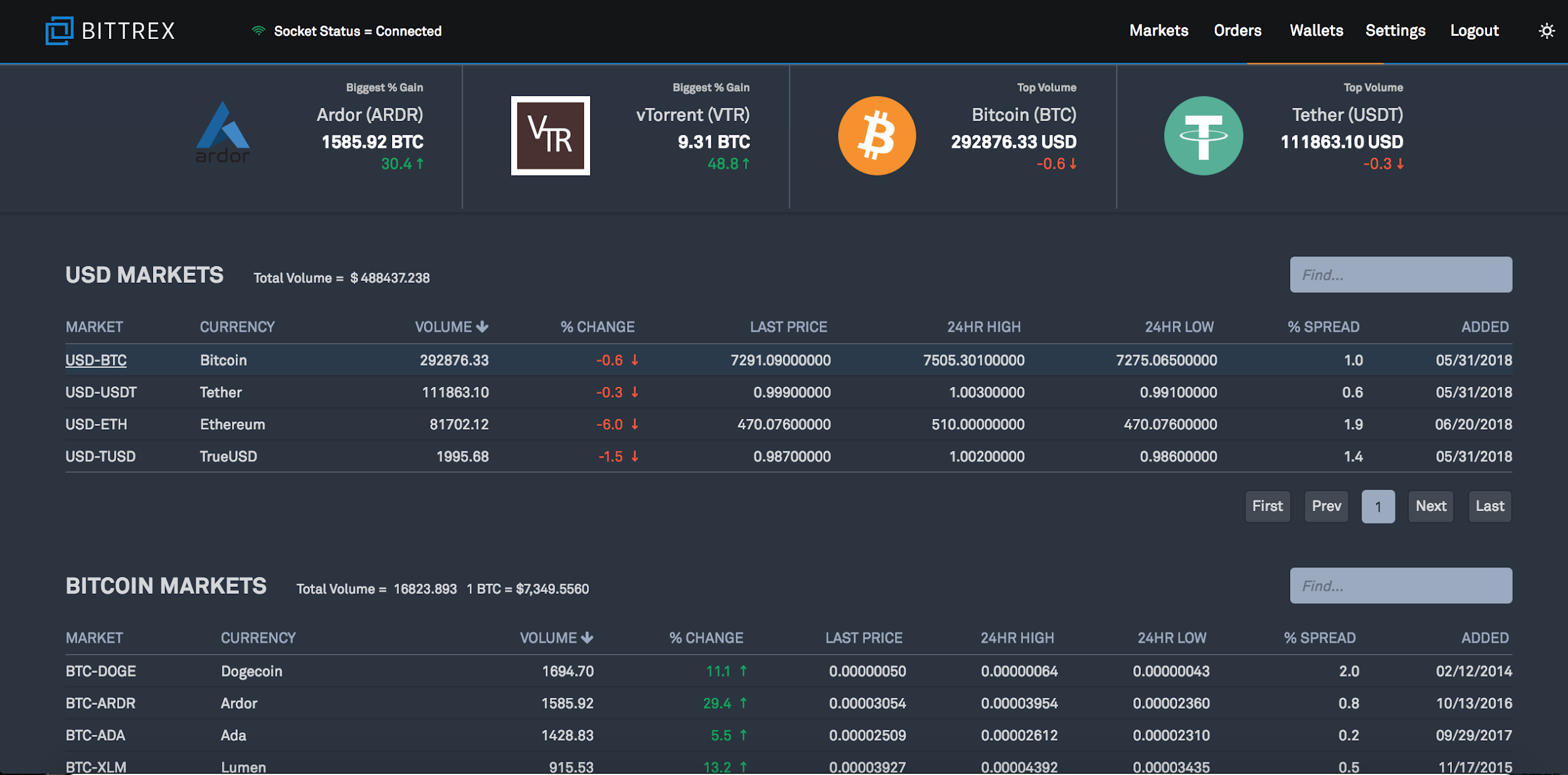 CoinTracking · Bittrex Import