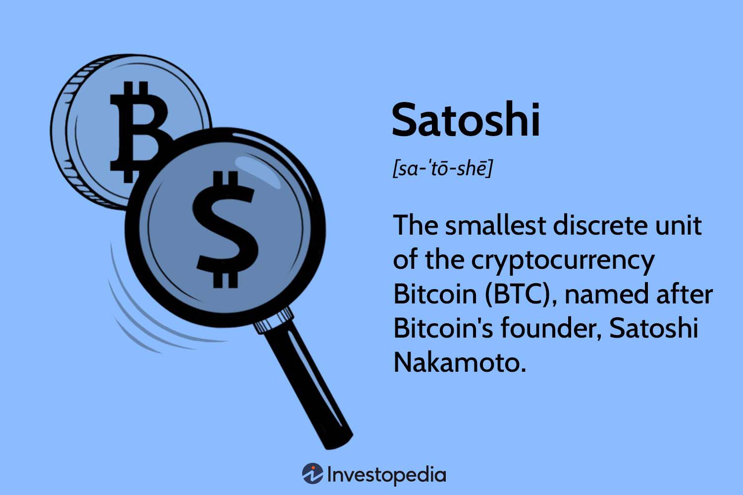 Satoshi to Bitcoin Calculator | Convert SATS to BTC/USD | bitcoinlove.fun