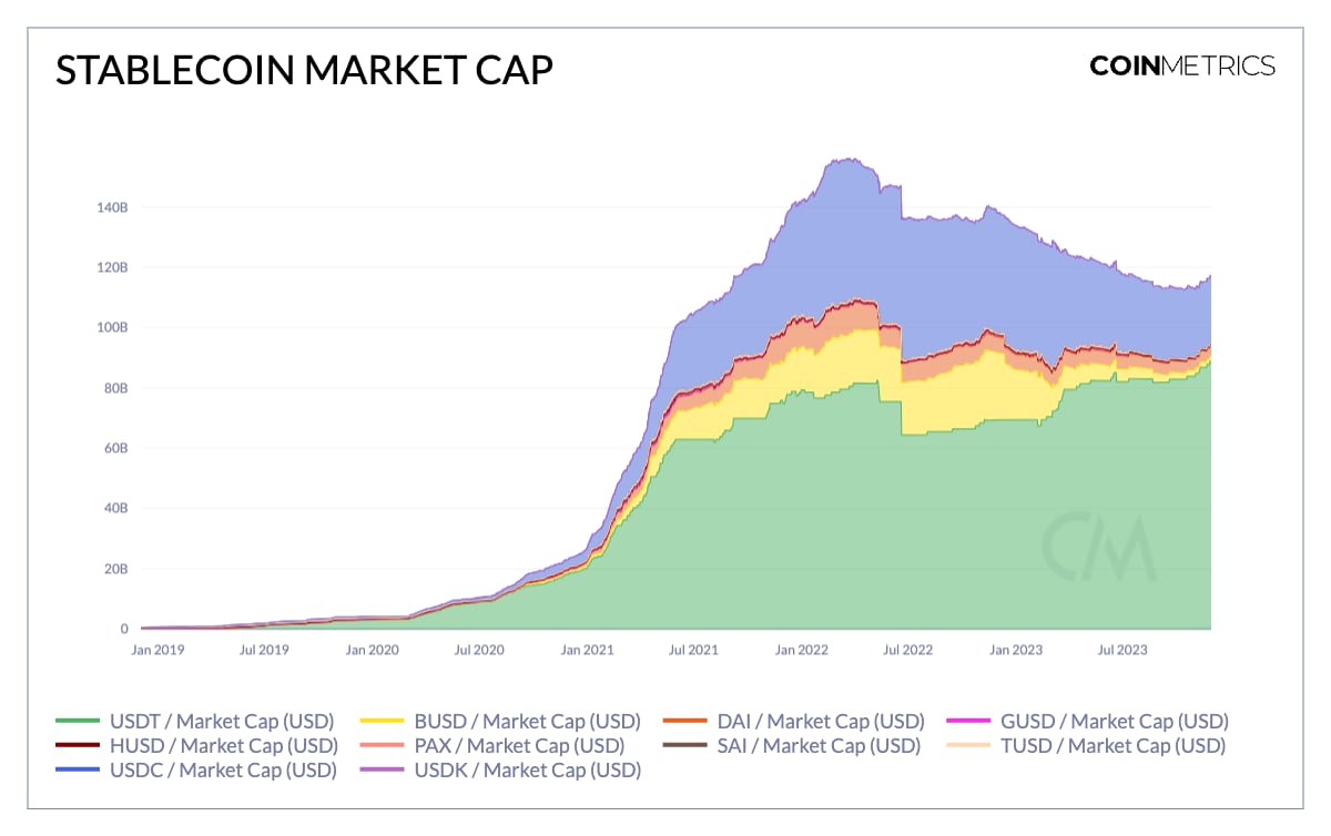 ADX/USDT Real-time On-chain Uniswap v3 (Ethereum) DEX Data