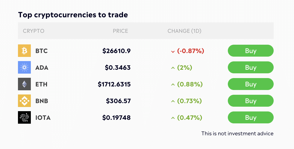 The best Crypto ETFs/ETNs | justETF