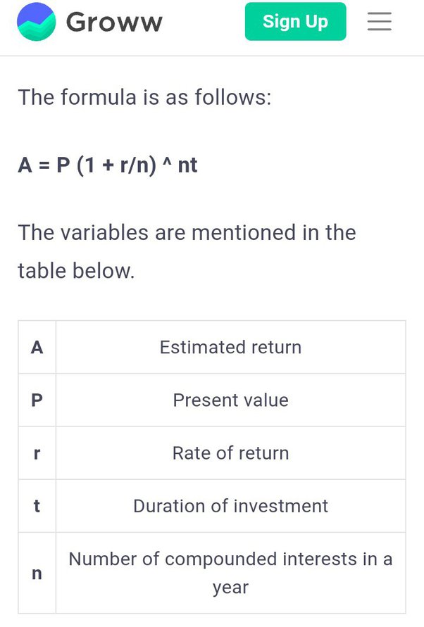 Lumpsum Calculator | Mutual Fund Lumpsum Calculator