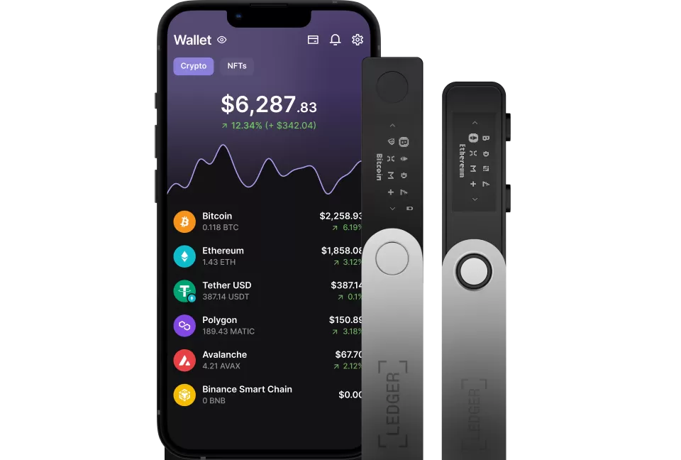 MyCrypto - Compatible third-party Wallet | Ledger