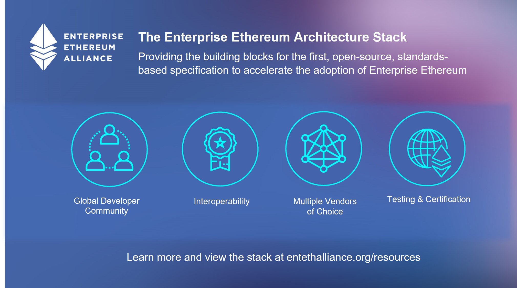 What is Enterprise Ethereum Alliance (EEA)? Definition & Meaning | Crypto Wiki