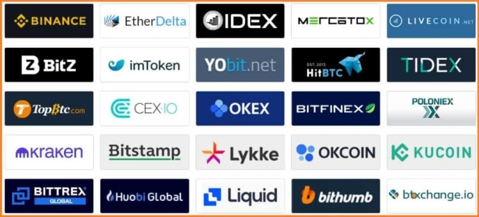 Registered crypto asset trading platforms | OSC