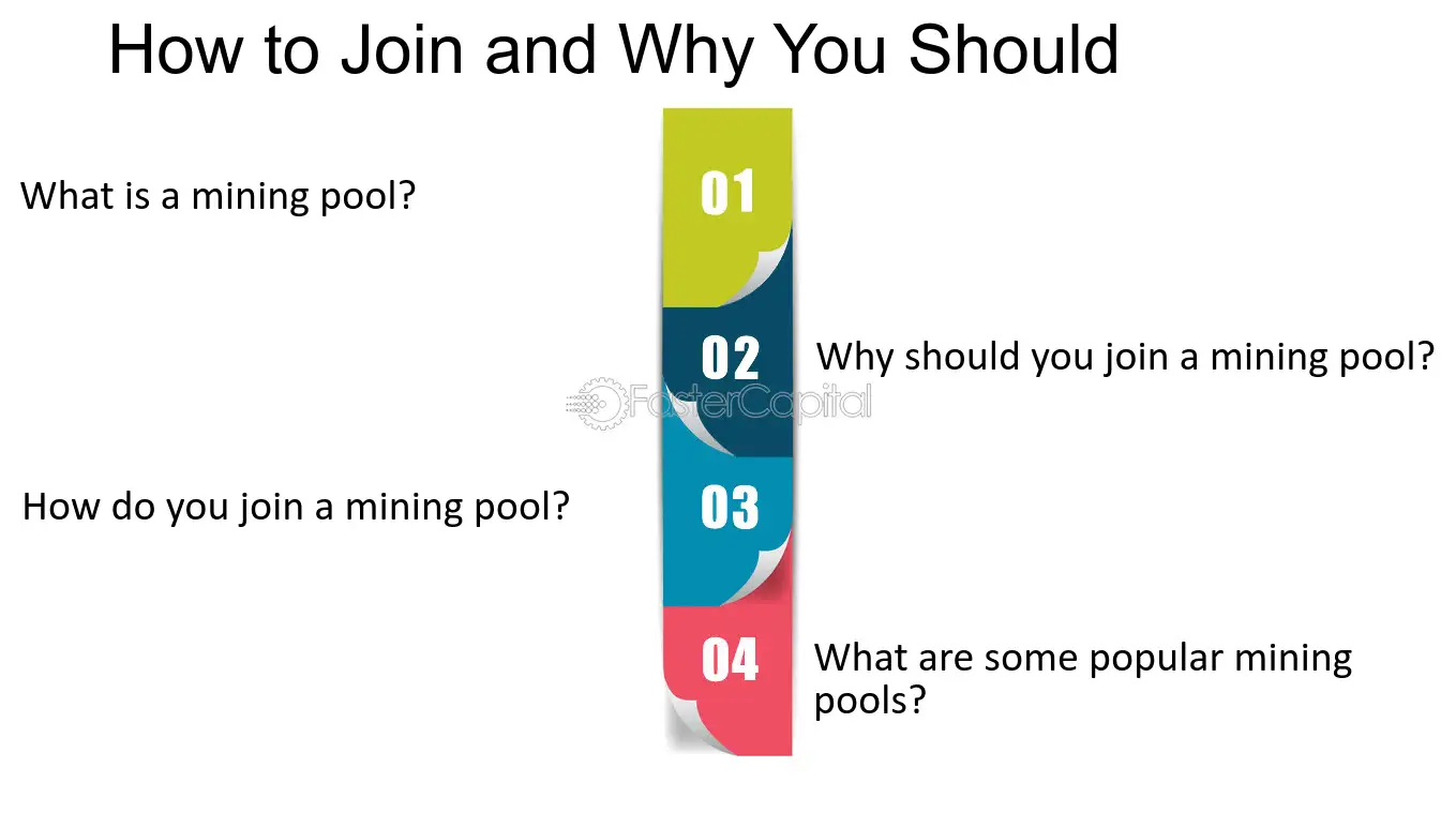 Mining Pool: Definition, How It Works, Methods, and Benefits