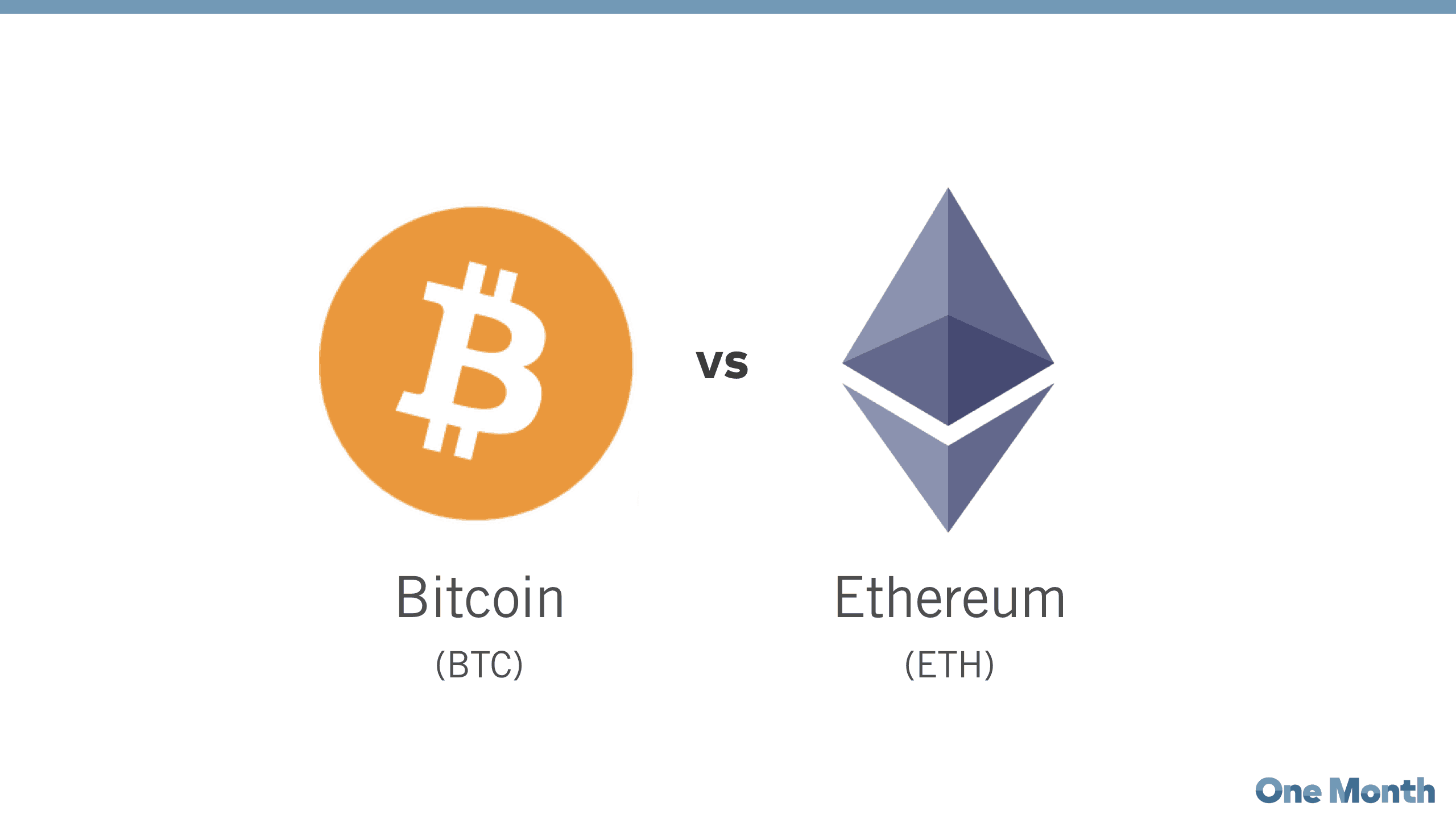 1 BTC to ETH - Bitcoins to Ethereum Exchange Rate