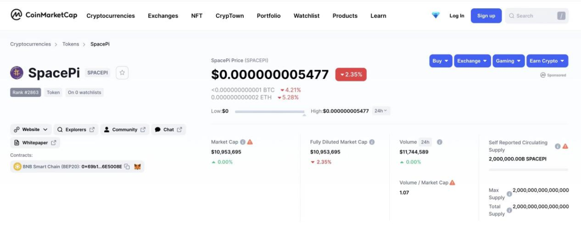 Follow The pi coin 🪙 Crypto Portfolio Picks | CoinMarketCap