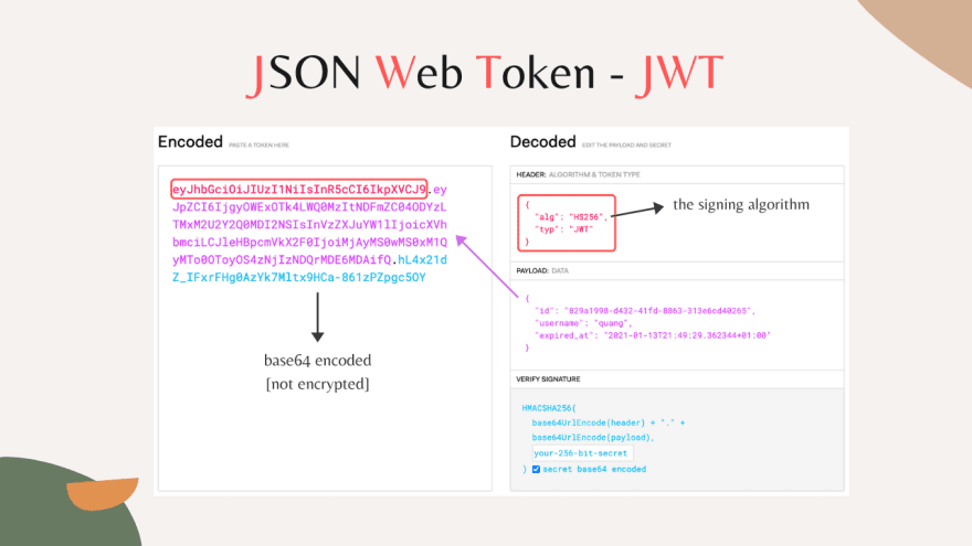 Building A Secure Signed JWT