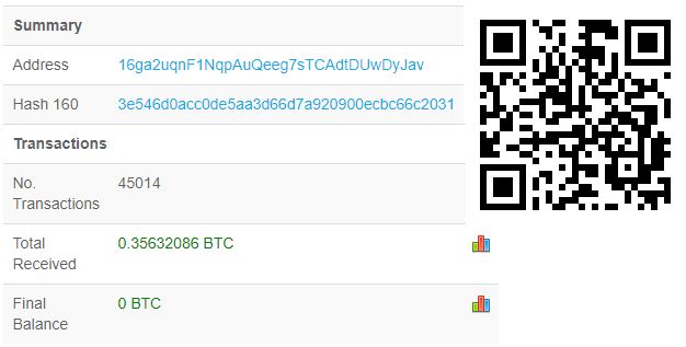 Brain wallet random picker for Bitcoin, Bitcoin Cash and Bitcoin Gold addresses