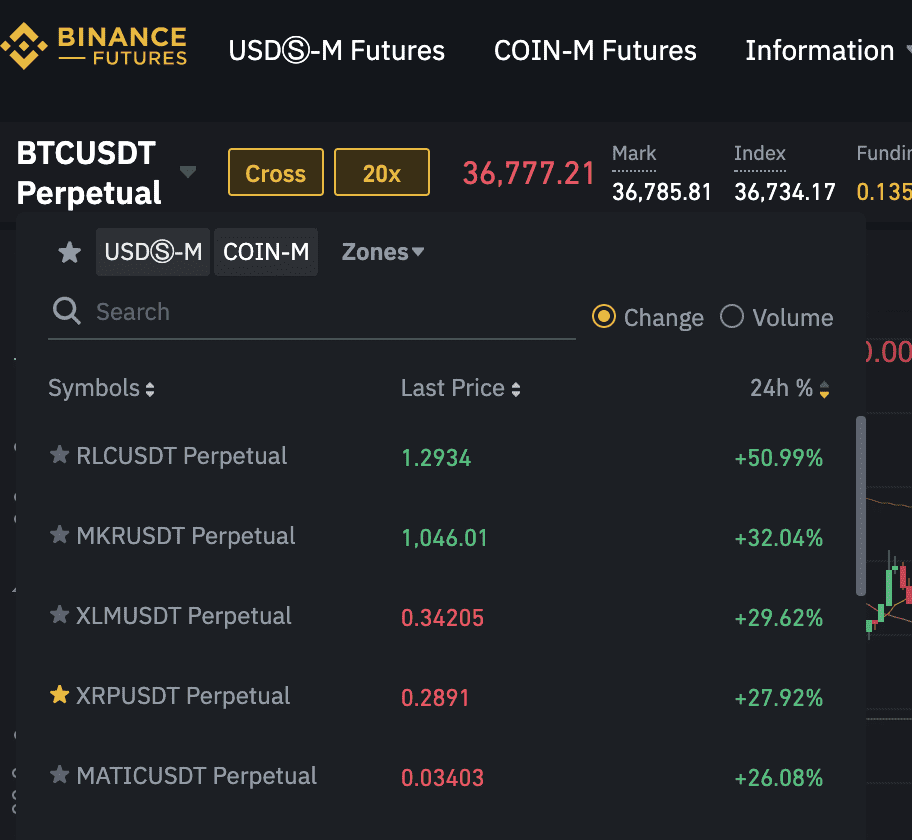 Binance Markets List & Trading Pairs - By Volume | Coinranking