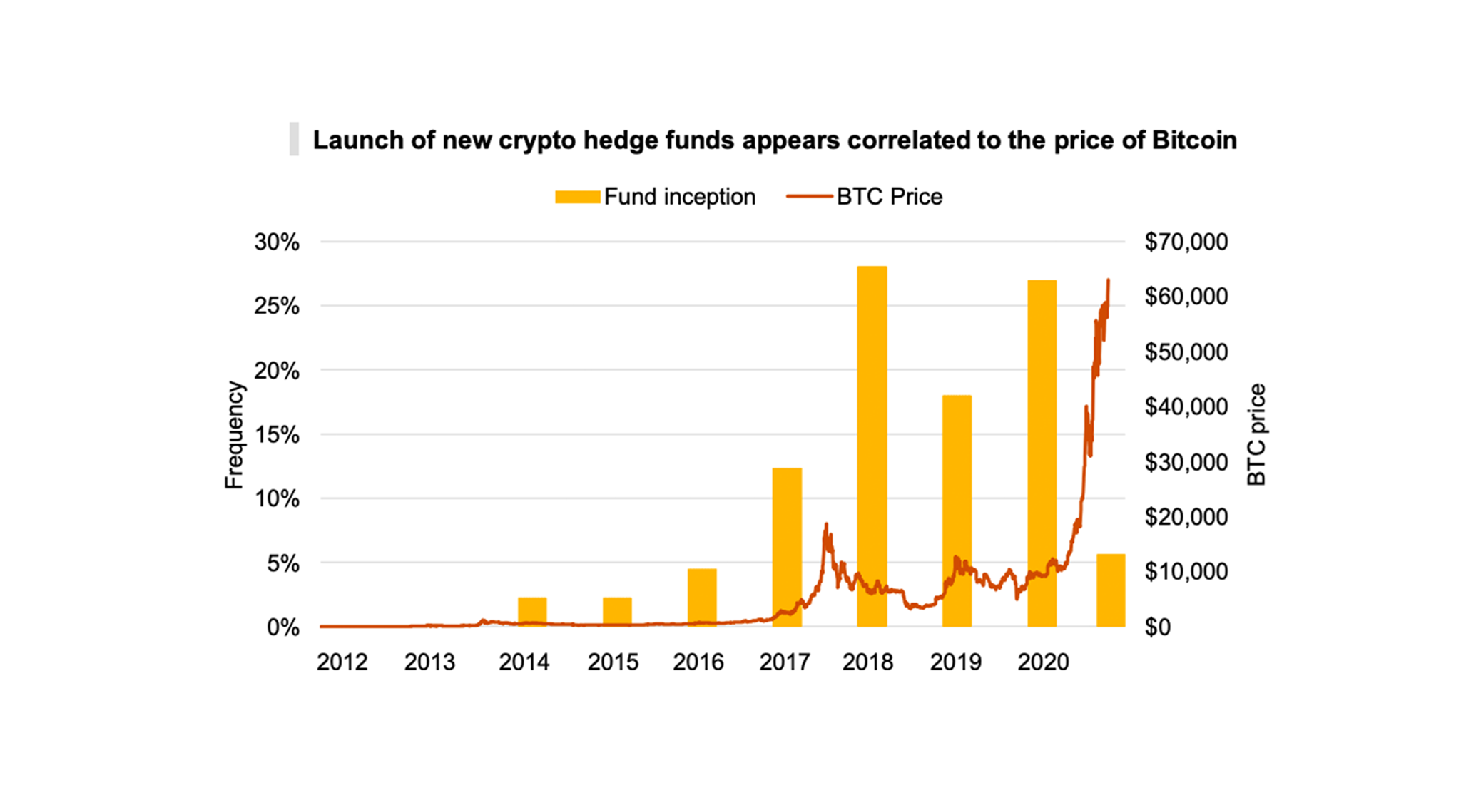 20 Largest Hedge Hedge Funds in the World and Their Top Stock Picks