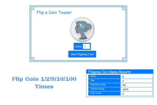 Flip a Coin Times: The Easiest Way to Make a Decision - bitcoinlove.fun