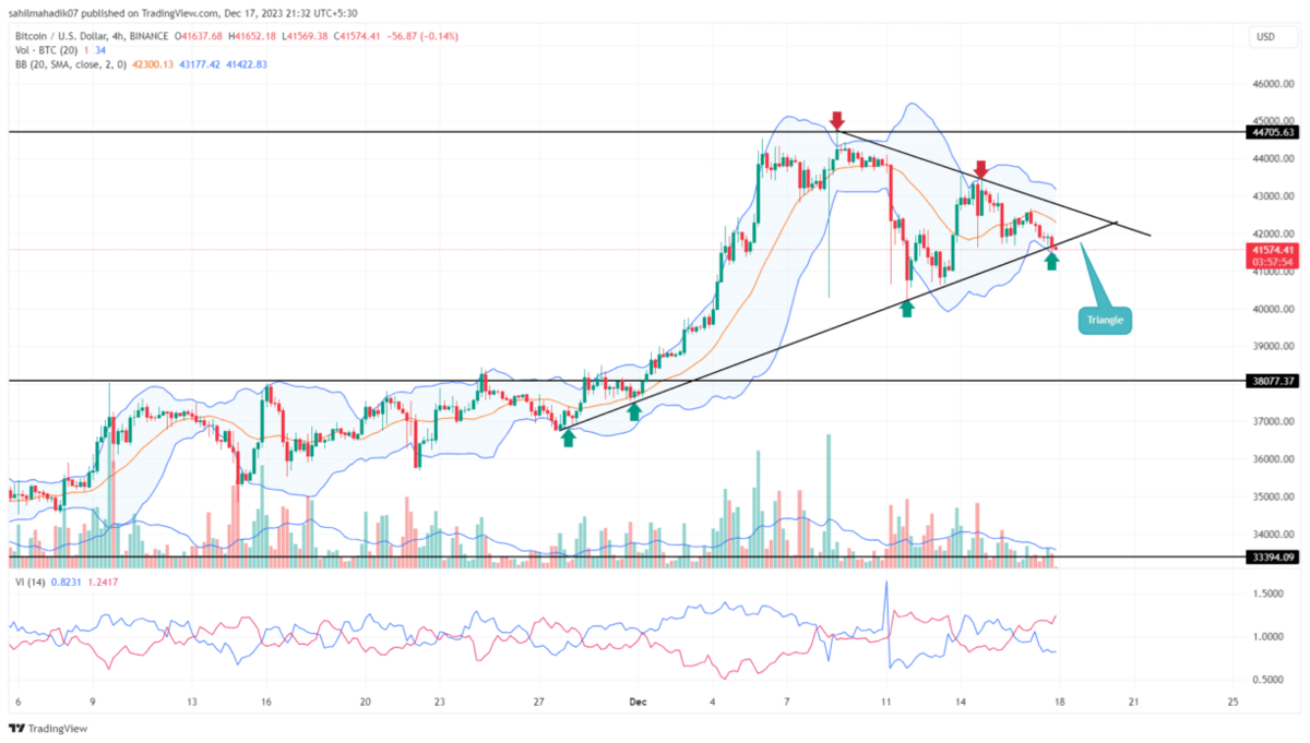 Bitcoin Classic price today, BXC to USD live price, marketcap and chart | CoinMarketCap