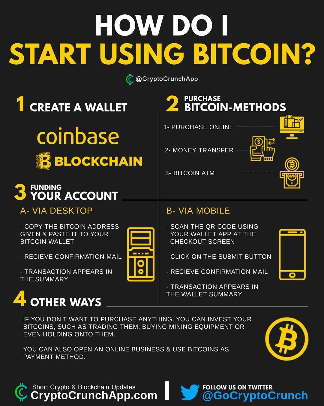 Digital Currencies | Explainer | Education | RBA