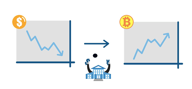 Why Do Cryptocurrency Prices Change So Much? – Dennis Piper