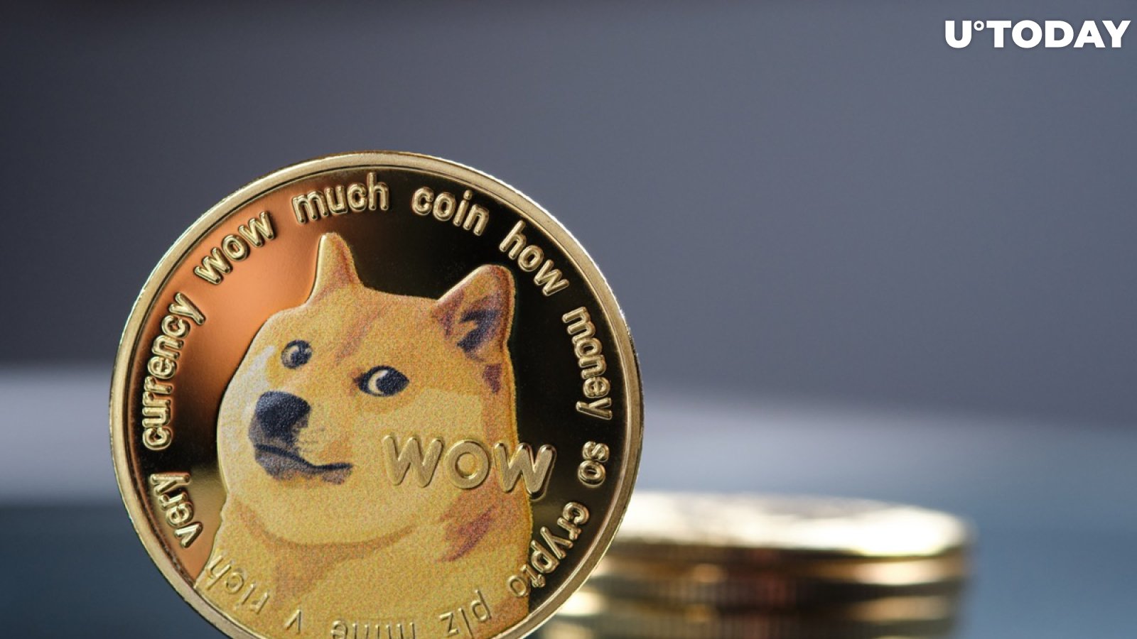 Dogecoin Price (DOGE), Market Cap, Price Today & Chart History - Blockworks