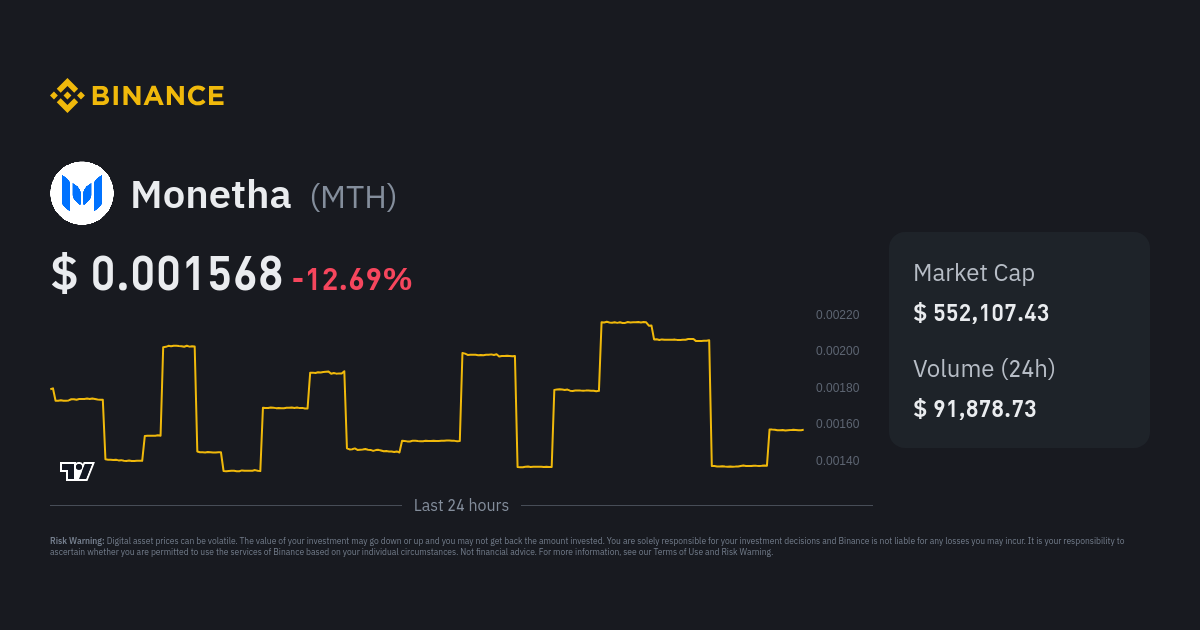 Buy Monetha with Credit or Debit Card | Buy MTH Instantly