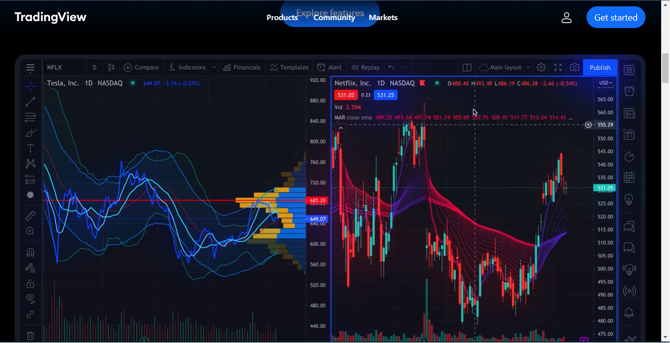 10 Open Source Blockchain Projects to Explore in - Montague Law