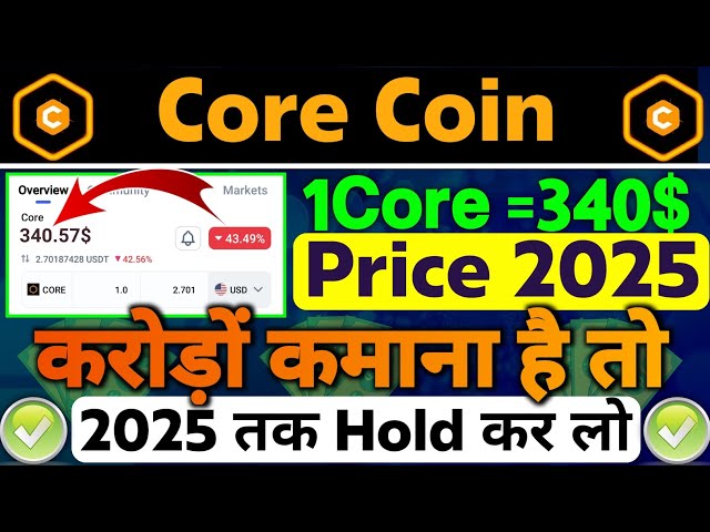 Core (CORE) Price Prediction - 