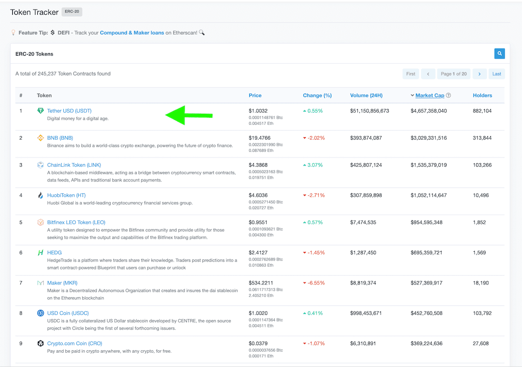 USDT from ledger stuck pending | ATO Community