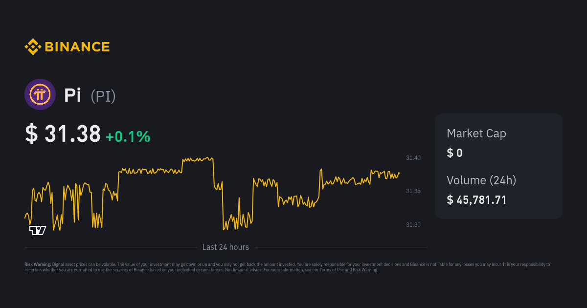 JUST IN: Calculating Luxury Car Prices with Pi Coins as Payment - hokanews - bitcoinlove.fun