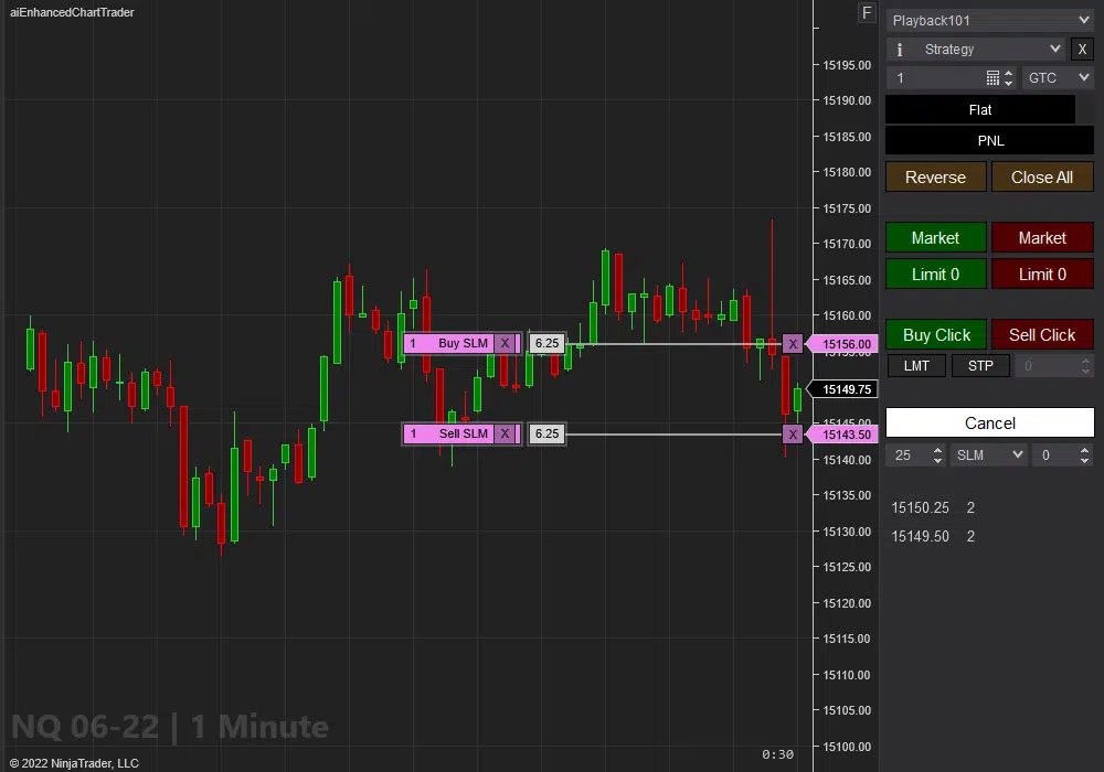 3 Best NinjaTrader Forex Brokers for | FXEmpire