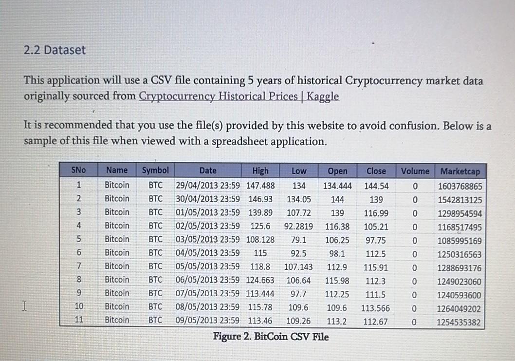 Crypto bull runs/crash and what is a good investment?