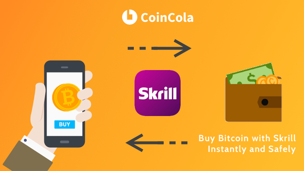 Local Bitcoins Review | Pricing, Features, Pros and Cons