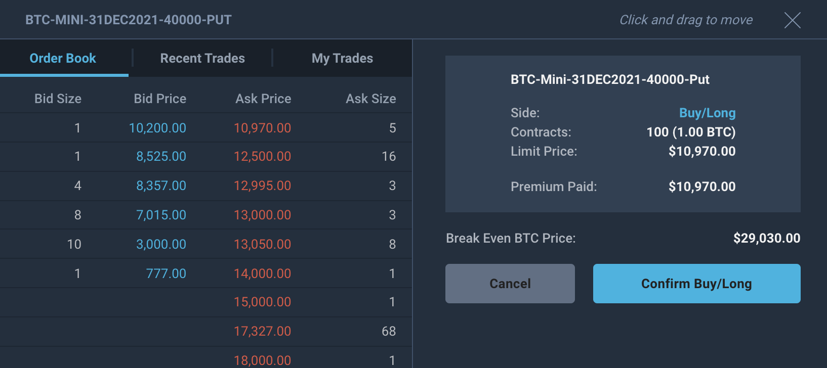 Bitcoin derivatives exchange LedgerX migrating to mini contracts – CryptoNinjas