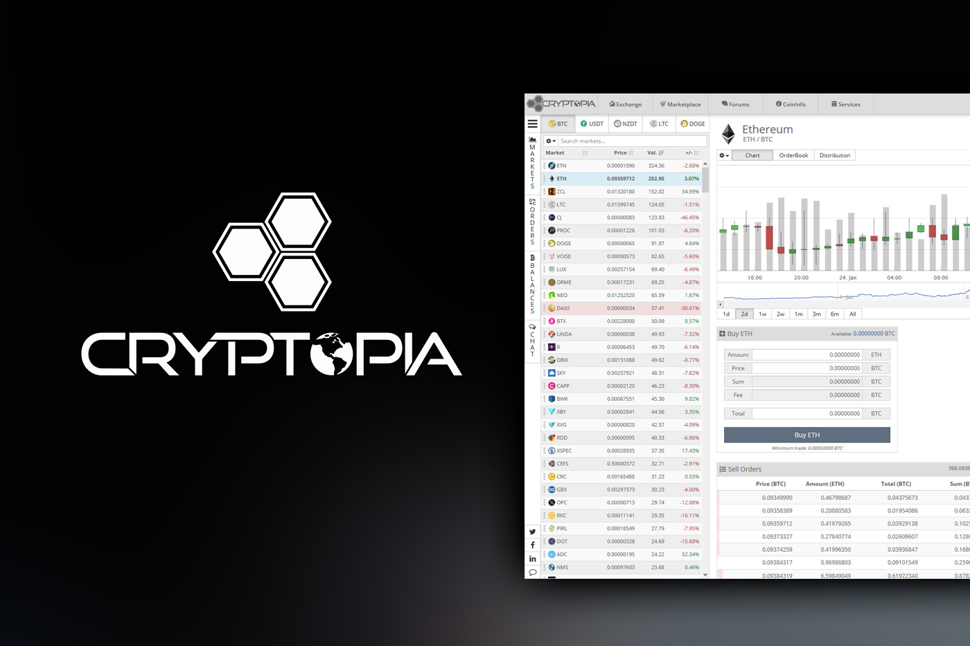Cryptopia Exchange Resumes Crypto Trading Amid Banking Issues - CoinDesk