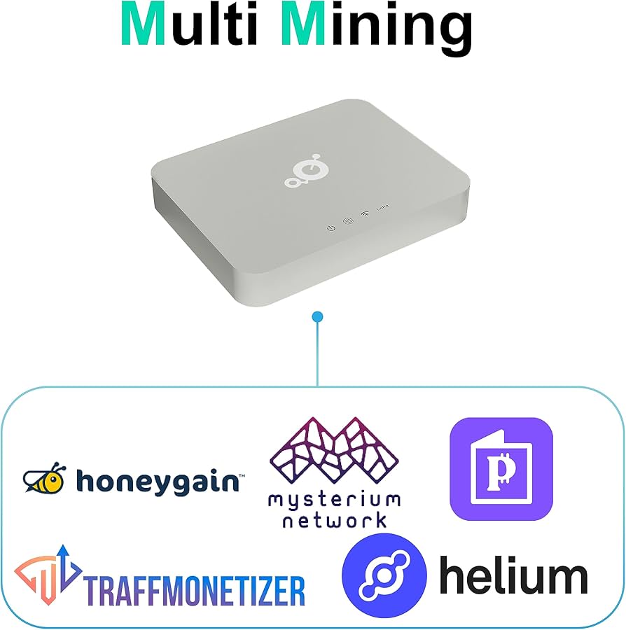 Top 5 Helium Competitors & Alternatives, And Similar Communication Projects | AlphaGrowth