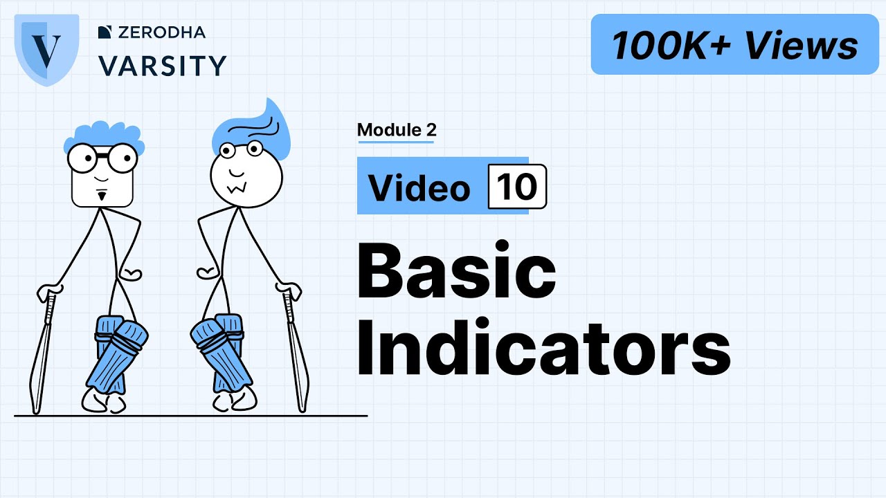 Best Indicator for Intraday trading II Earn per day easily - TradeBitInsight